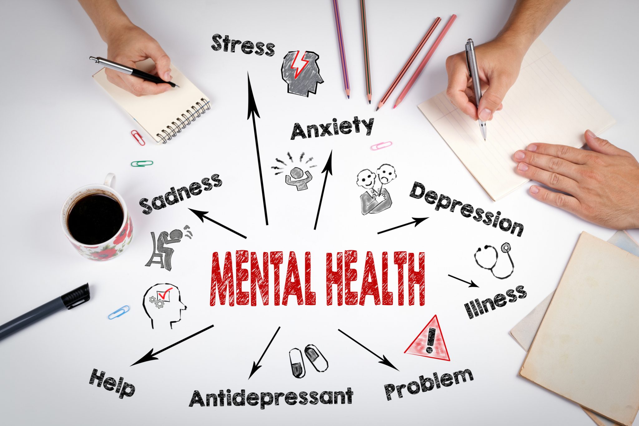 Effective Greater Lakes Mental Health Services for 2025